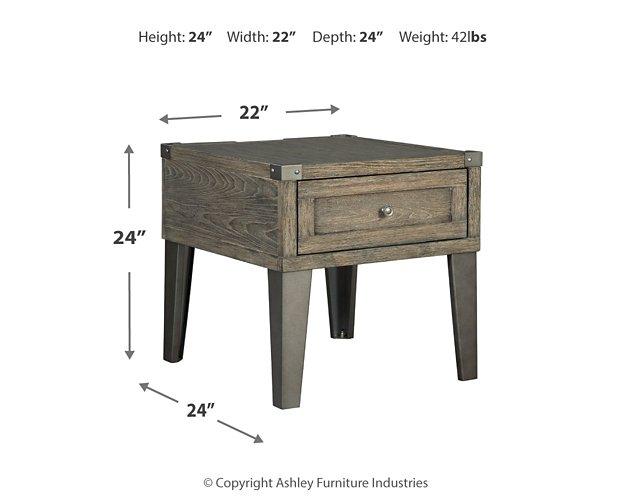 Chazney Occasional Table Set