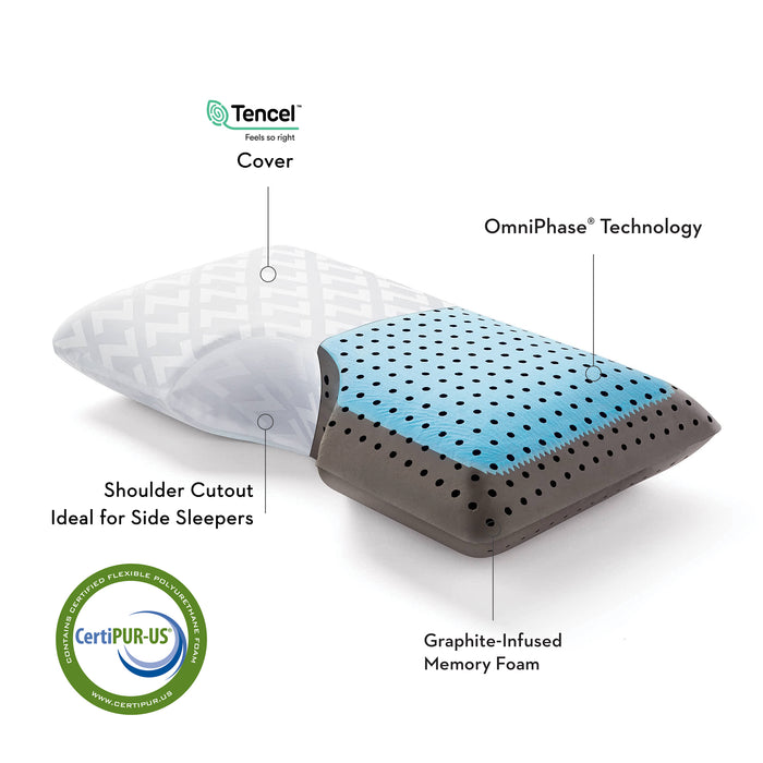 Shoulder CarbonCool +OmniPhase Pillow
